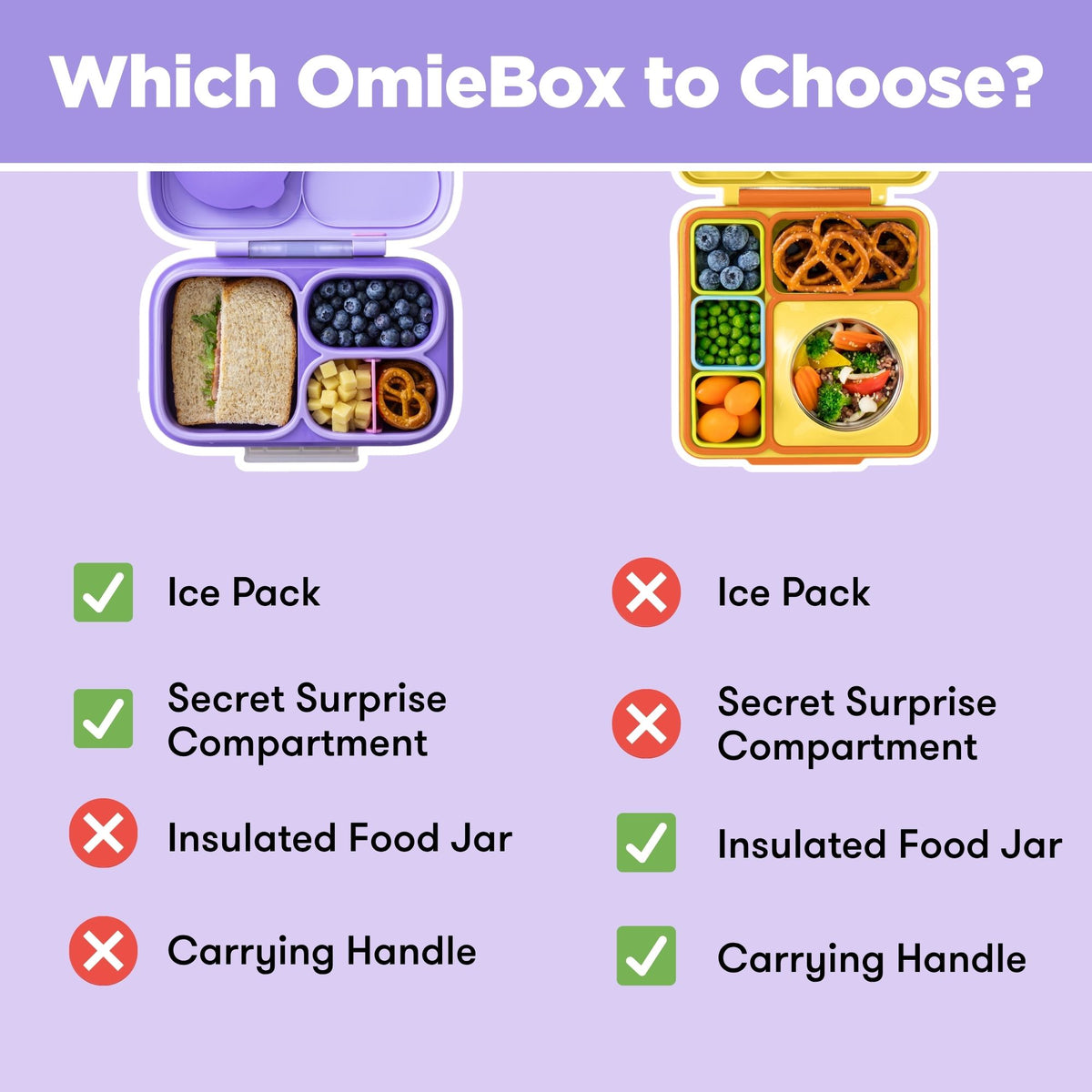 OmieBox® Lite